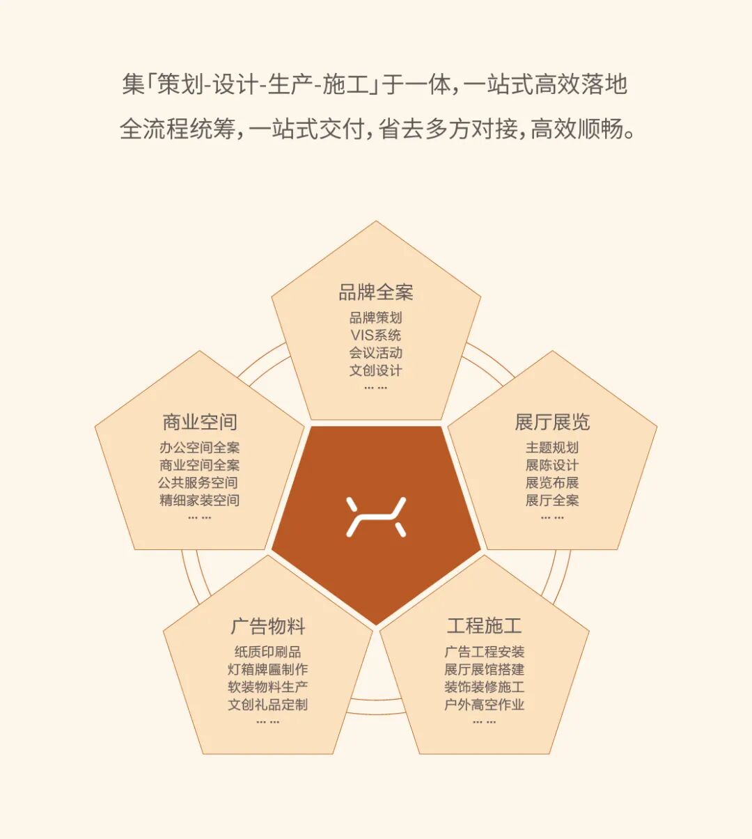恒祥
